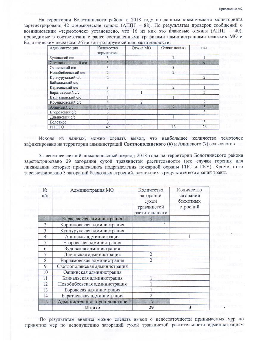 Открыть оригинальное изображение