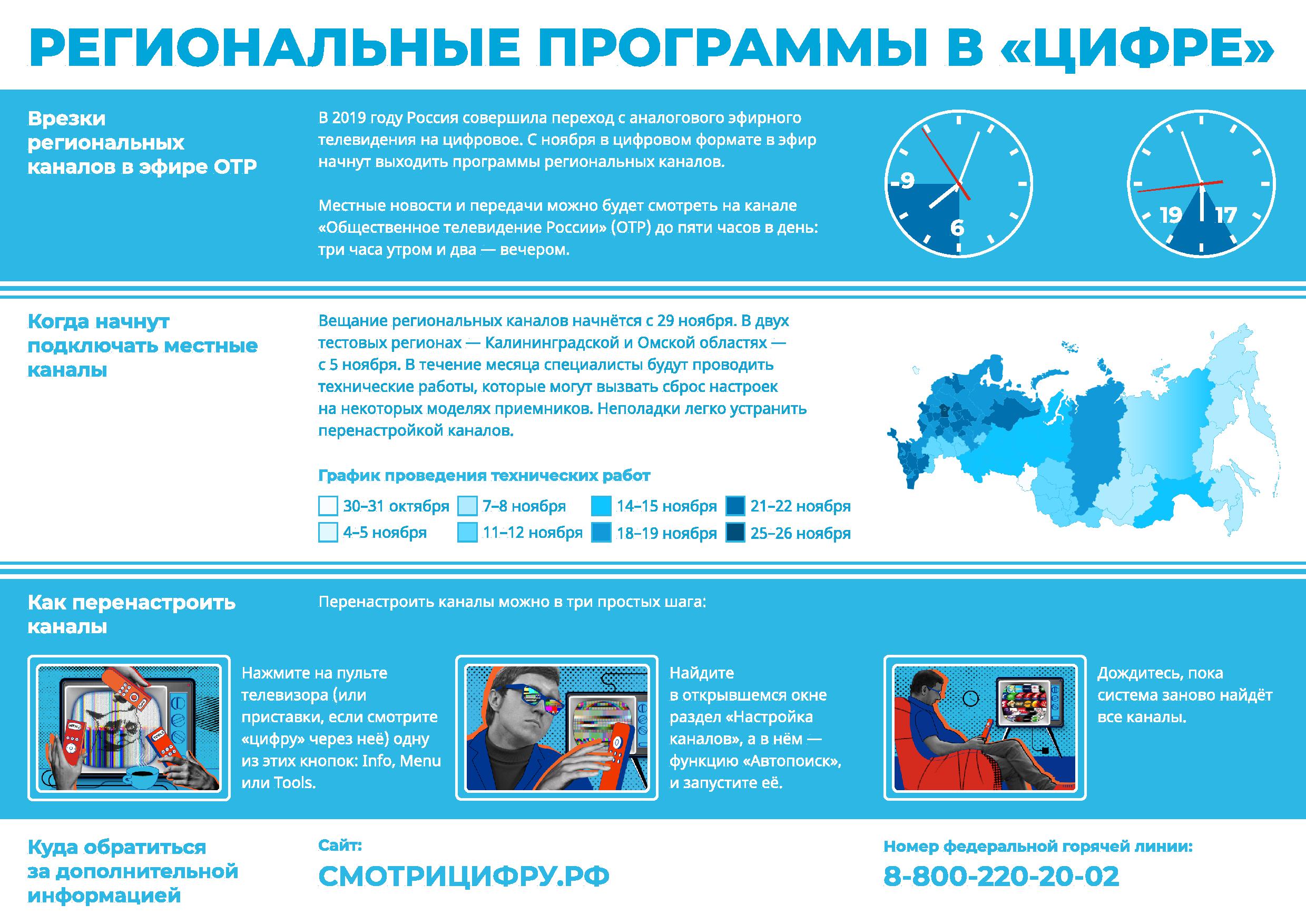 Открыть оригинальное изображение