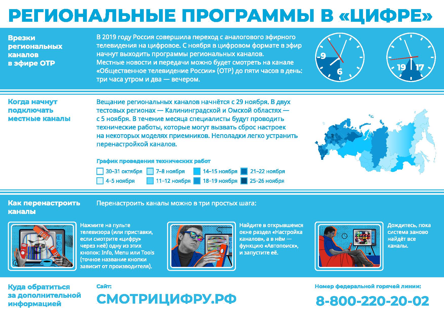 Открыть оригинальное изображение